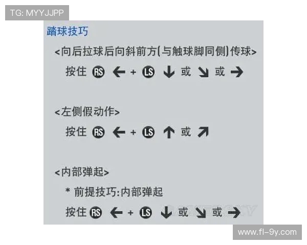 围绕足球转球教学手法的技巧提升与实战应用全面指南及训练策略集
